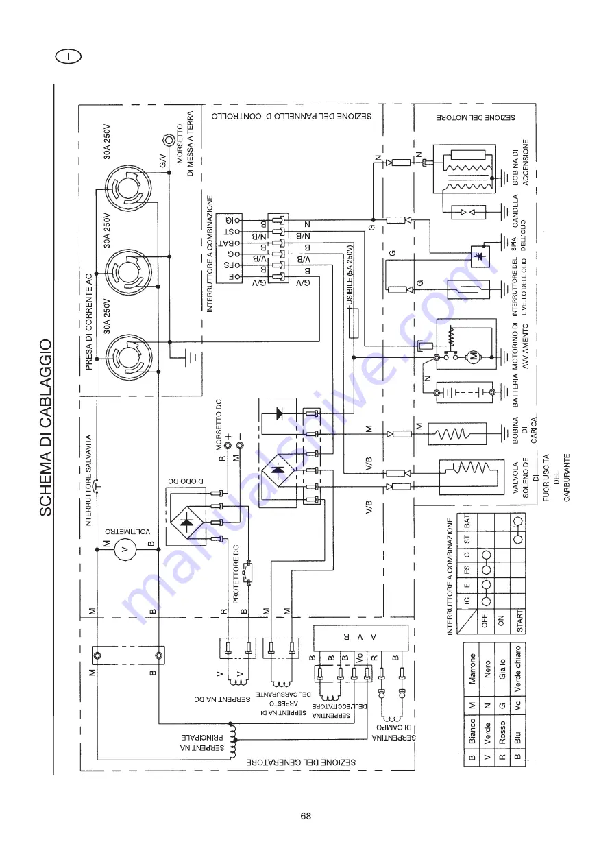 AIRMAC LC 1800 DC Instruction Manual Download Page 68