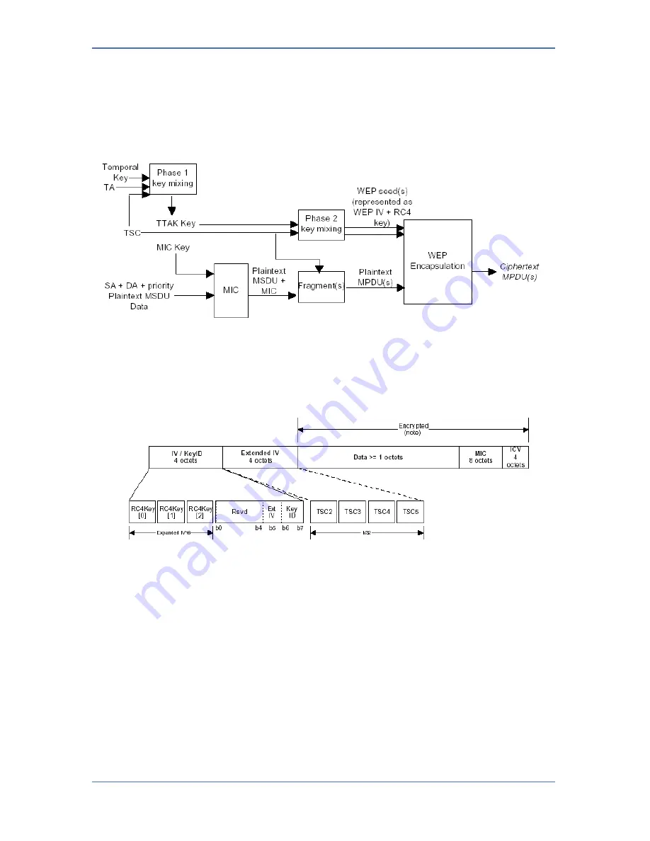 AirMagnet PRG-Laptop 7.0 Скачать руководство пользователя страница 133