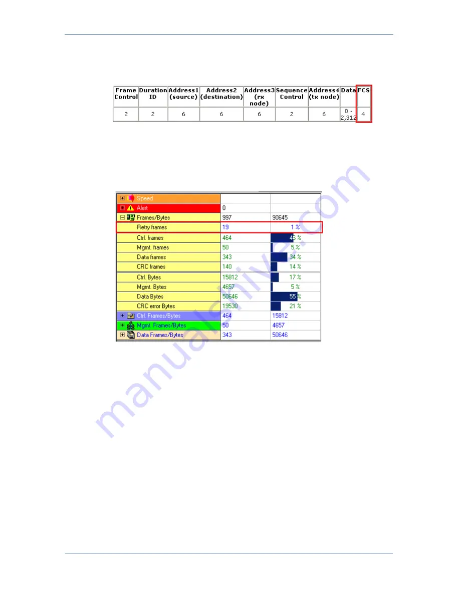 AirMagnet PRG-Laptop 7.0 Reference Manual Download Page 184