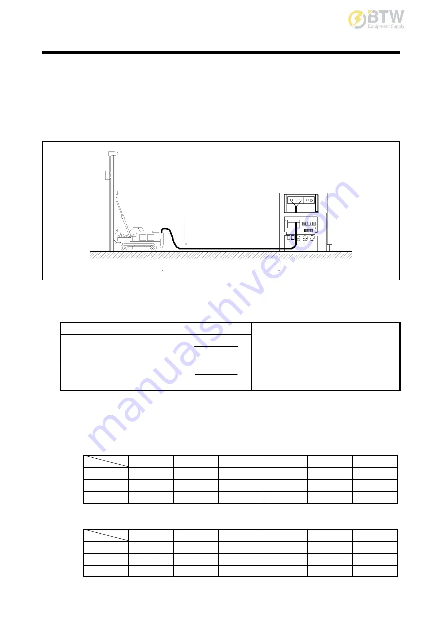 AirMan SDG1 00S-6A6 Instruction Manual Download Page 22