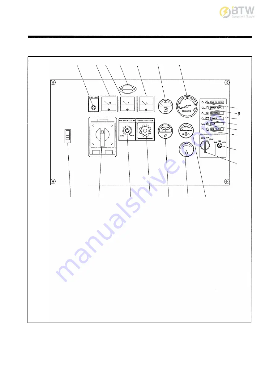 AirMan SDG1 00S-6A6 Instruction Manual Download Page 29