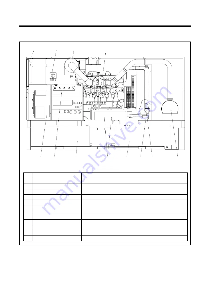 AirMan SDG100S-8B1 Instruction Manual Download Page 14