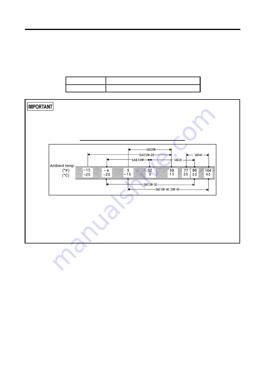 AirMan SDG13LAX-8E1 Instruction Manual Download Page 27