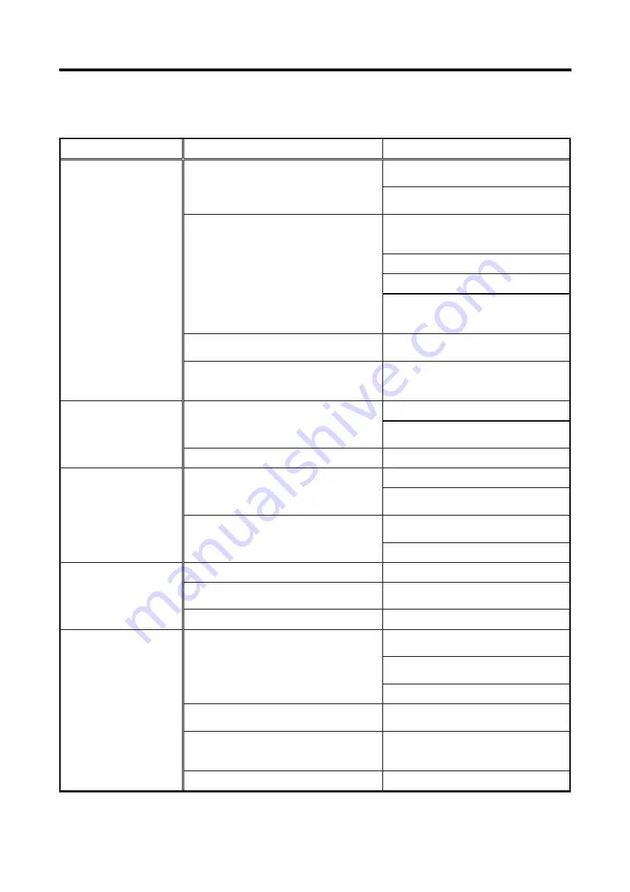 AirMan SDG13LAX-8E1 Instruction Manual Download Page 45