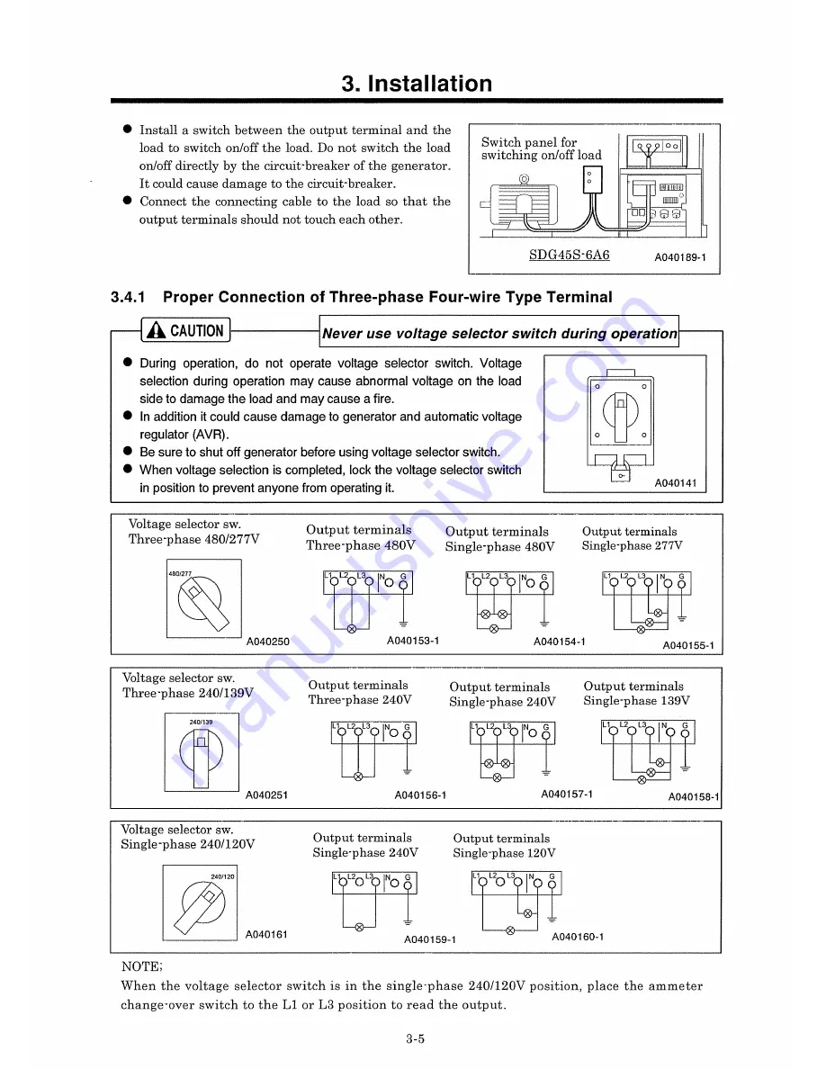 AirMan SDG25S-6A7 Instructional Manual Download Page 24