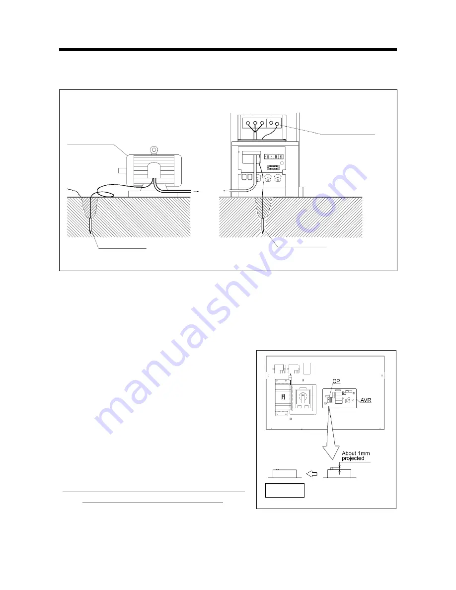 AirMan SDG25S-6A7 Instructional Manual Download Page 33