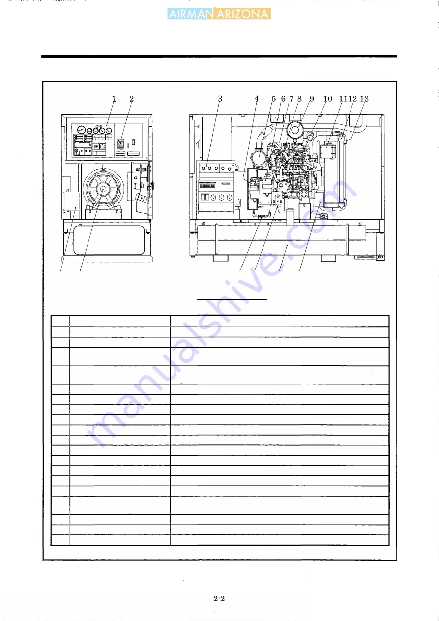 AirMan SDG25S-8E1 Instruction Manual Download Page 15