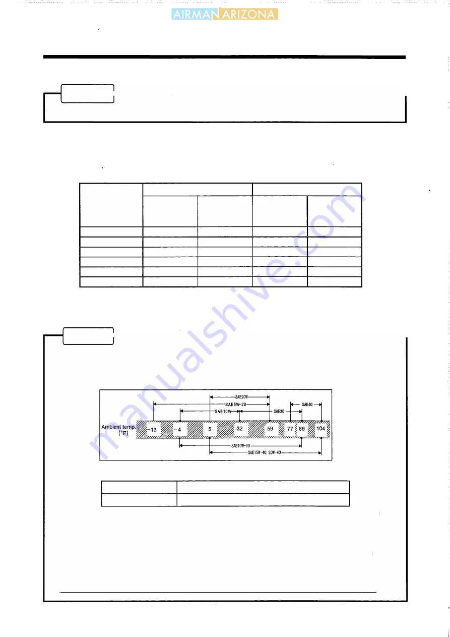 AirMan SDG25S-8E1 Instruction Manual Download Page 33