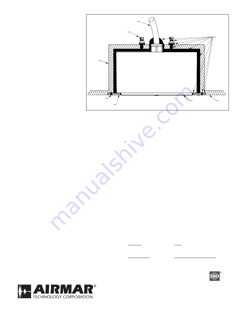 Airmar Technology Corporation Sealcast CM265LH Owner'S Manual Download Page 3