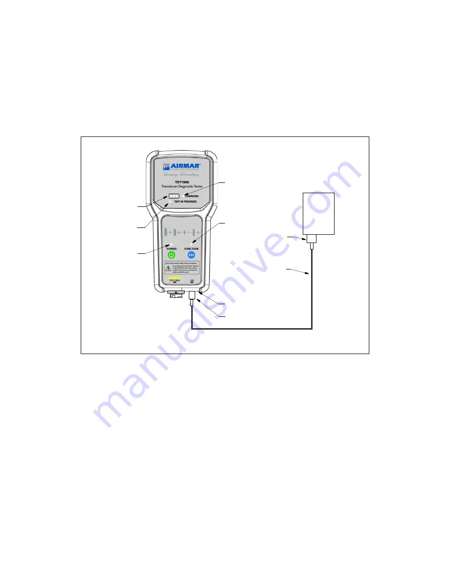 Airmar Technology Corporation TDT1000 Owner'S Manual Download Page 10