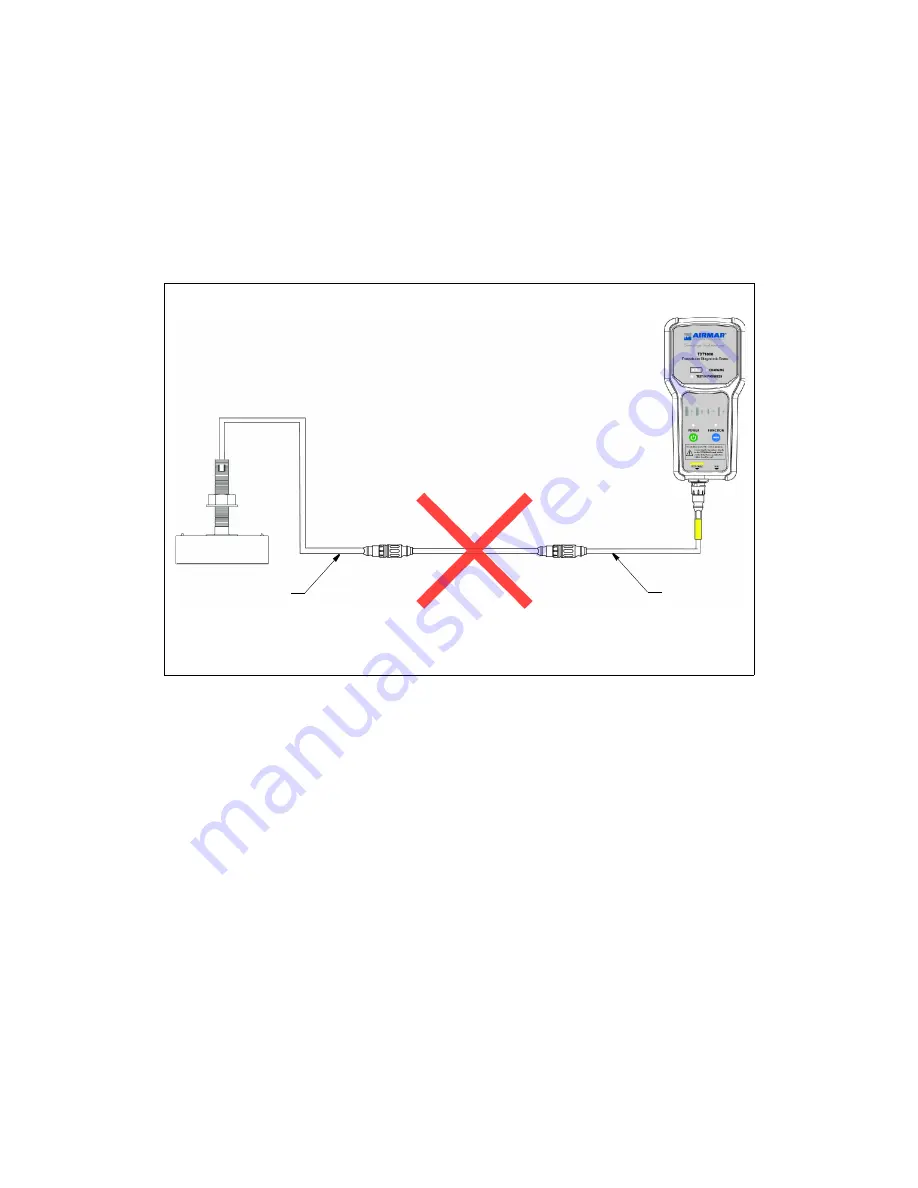 Airmar Technology Corporation TDT1000 Owner'S Manual Download Page 12