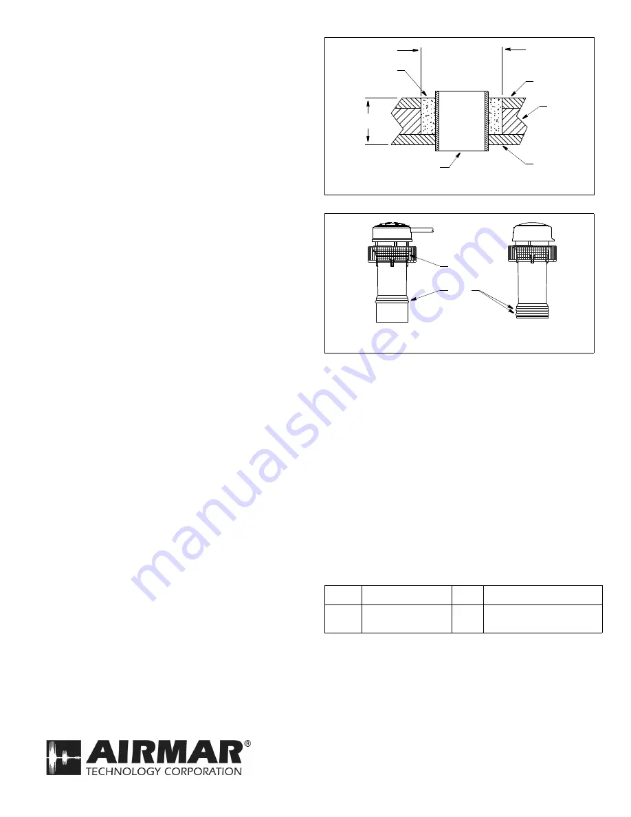 Airmar Technology Corporation Tilted Element DT800V-0 Owner'S Manual & Installation Instructions Download Page 4