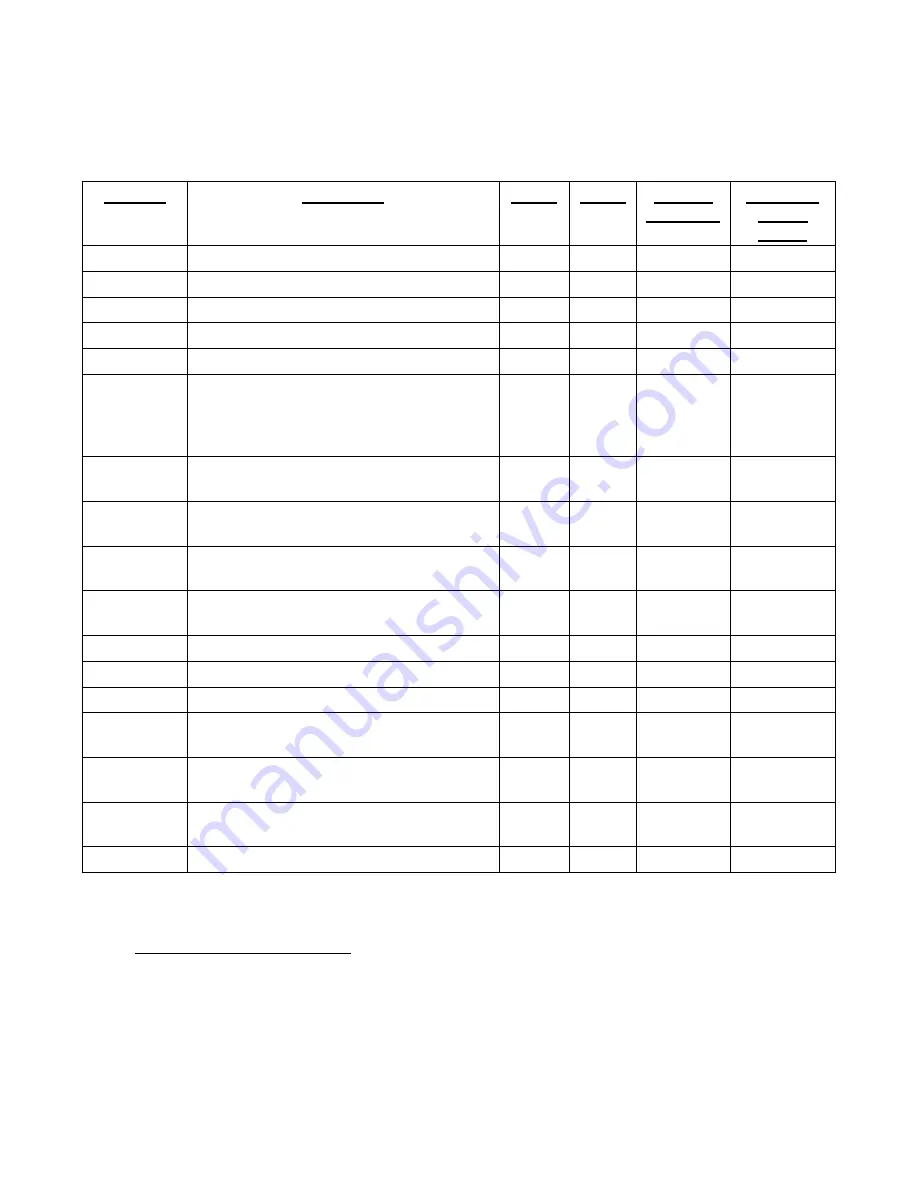 Airmar LB100 WeatherStation Technical Manual Download Page 4