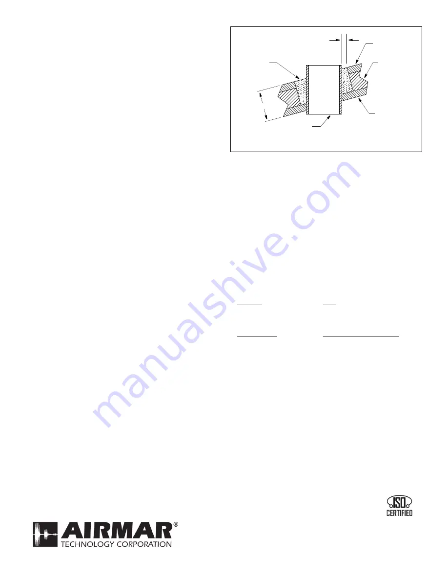 Airmar SS502 Owner'S Manual & Installation Instructions Download Page 4