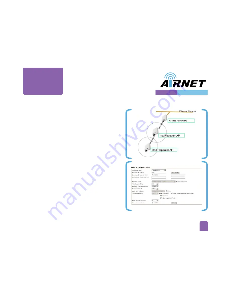 airnet AIR-BR1000AGN Скачать руководство пользователя страница 15