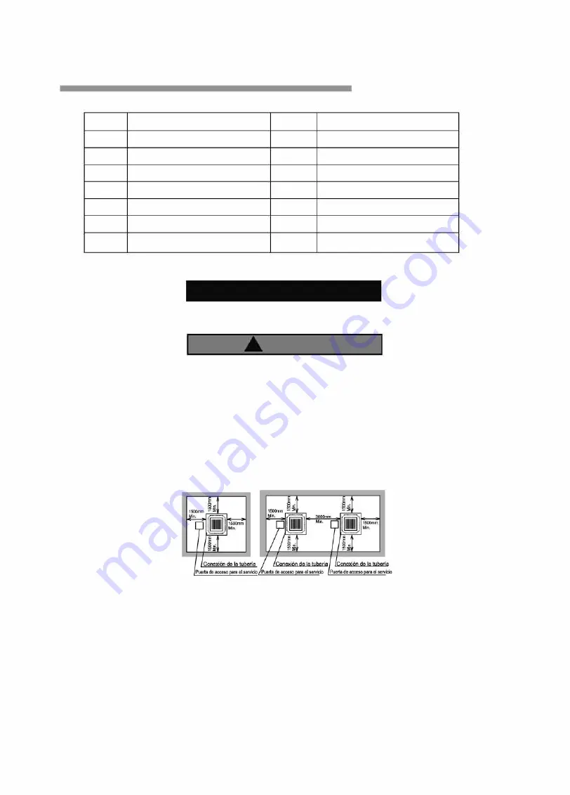 Airo ORIA 18 INT Owners And Installation Manual Download Page 19