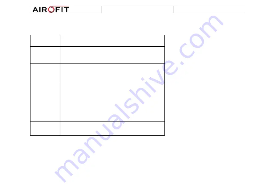 Airofit Airocure User Manual Download Page 15