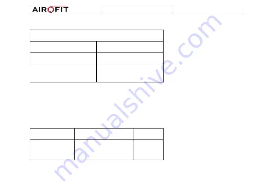 Airofit Airocure User Manual Download Page 21