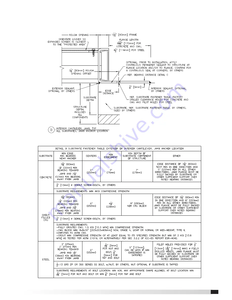 Airolite AFG501 Installation, Operation And Maintenance Manual Download Page 3