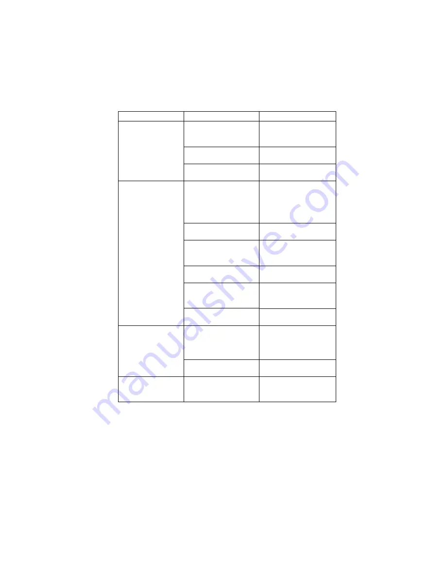 Airon pNeuton A Operator'S Manual Download Page 49