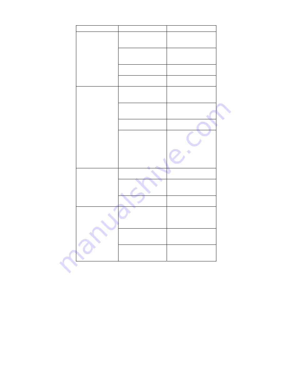 Airon pNeuton A Operator'S Manual Download Page 51