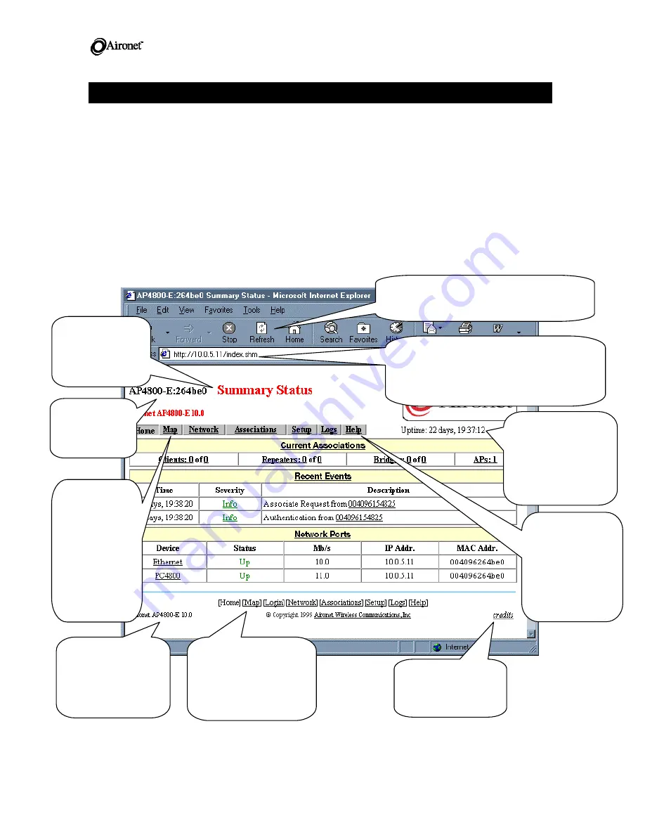 Aironet AP4800B series Скачать руководство пользователя страница 2