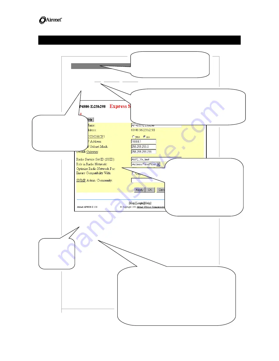 Aironet AP4800B series User Manual Download Page 3