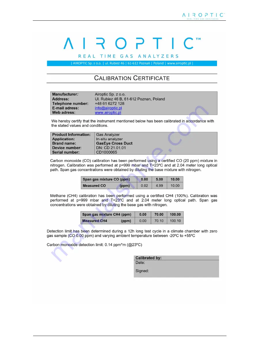 Airoptic GasEye User Manual Download Page 21