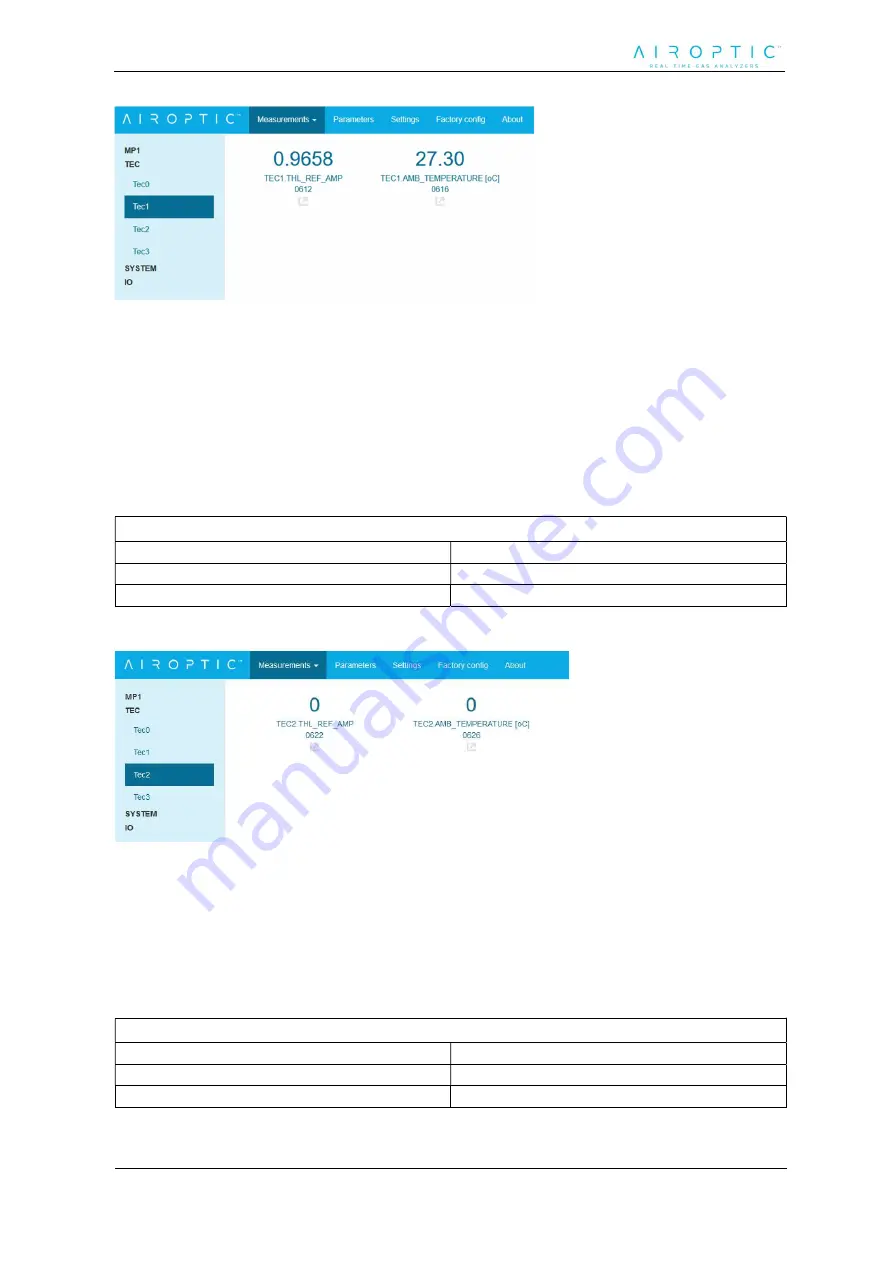 Airoptic GasEye User Manual Download Page 151