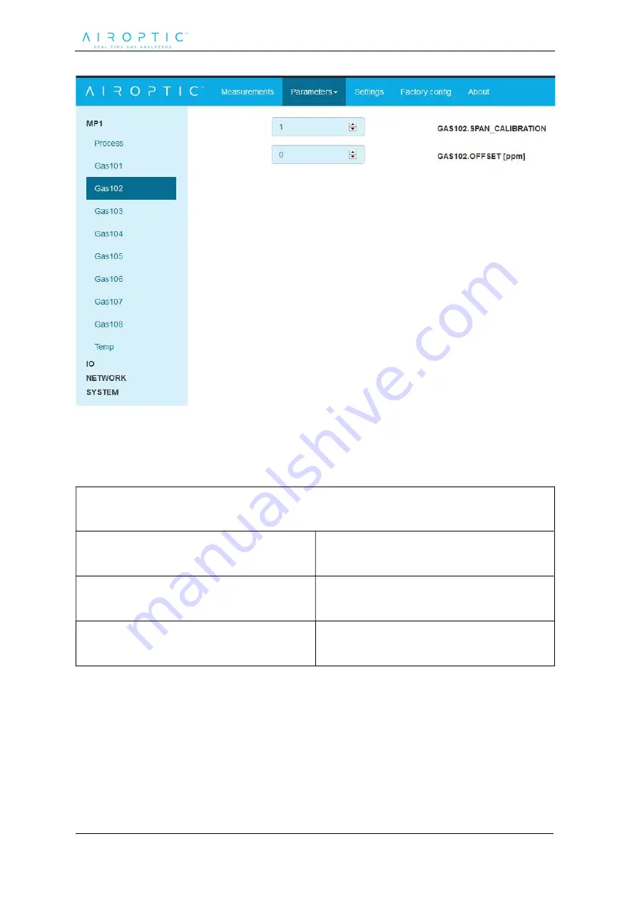 Airoptic GasEye User Manual Download Page 162