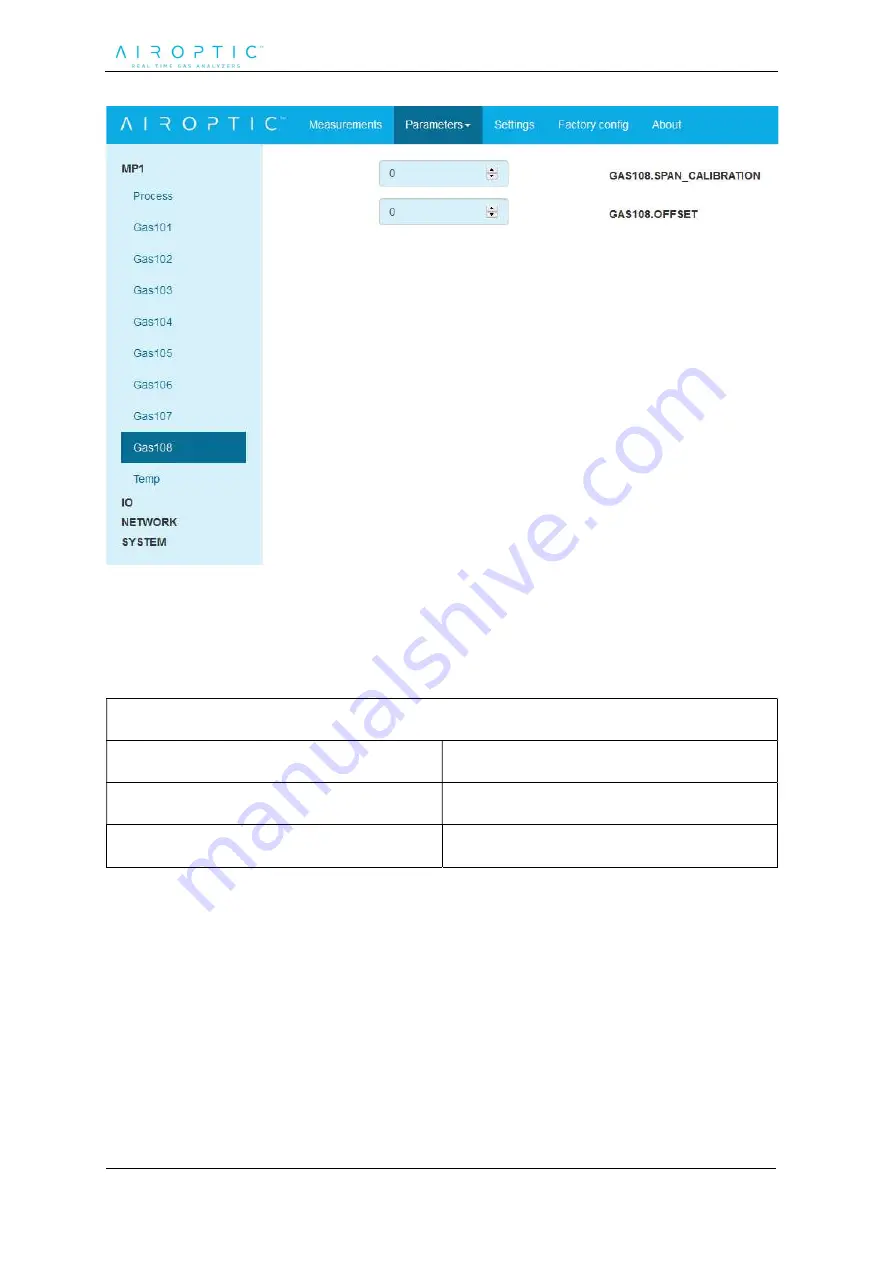 Airoptic GasEye User Manual Download Page 168