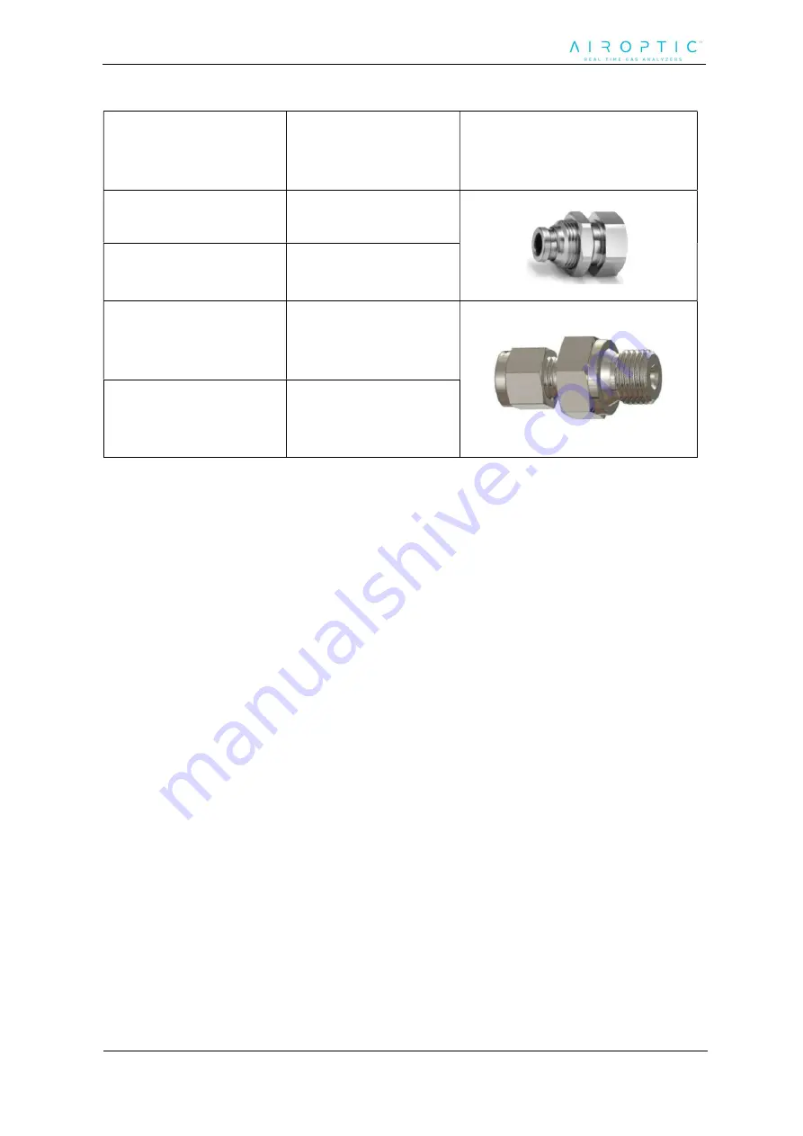 Airoptic GasEye User Manual Download Page 197