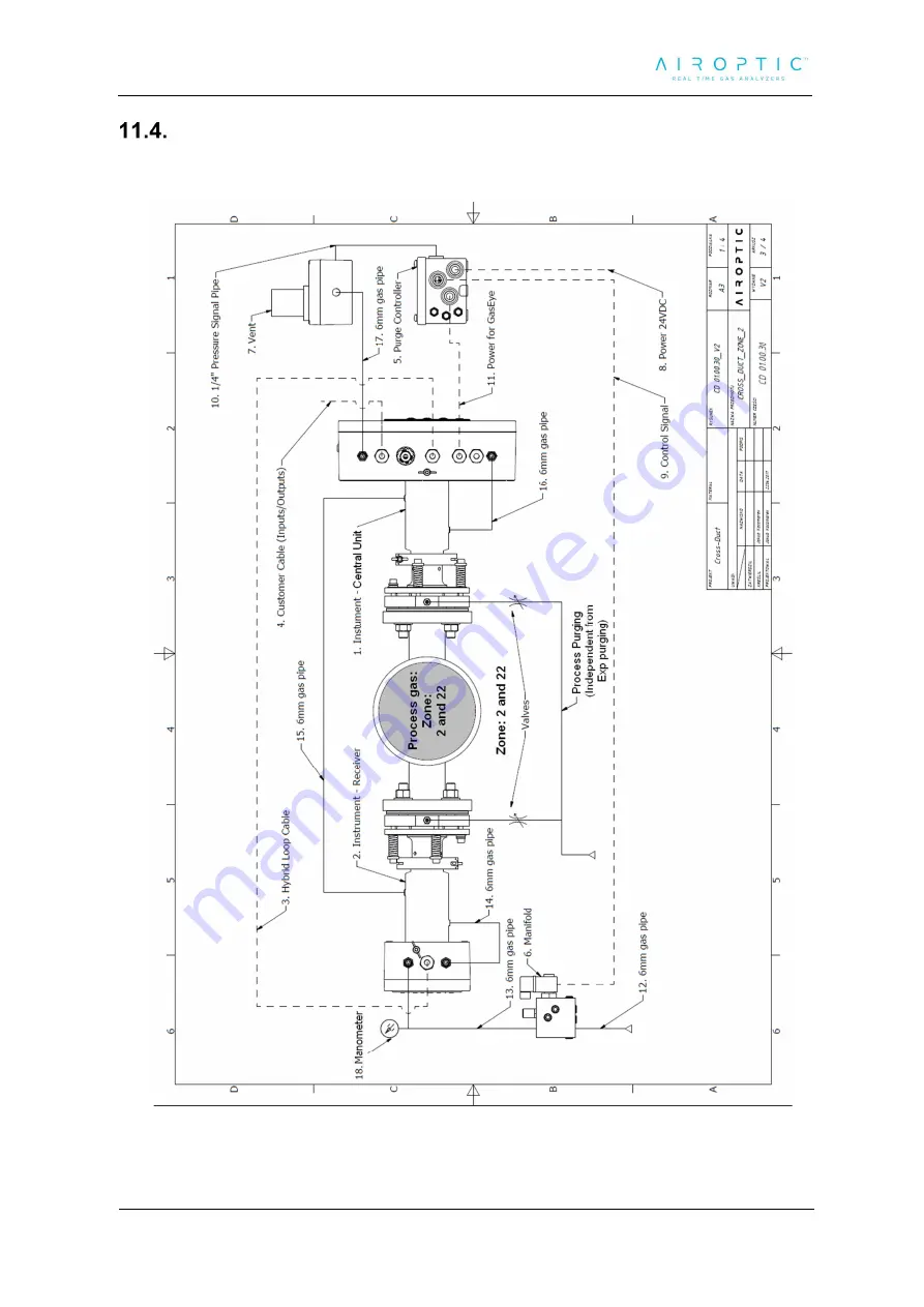 Airoptic GasEye User Manual Download Page 231