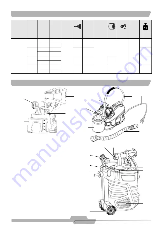 AirPlus Air Plus Spray Schulz Instruction Manual Download Page 34