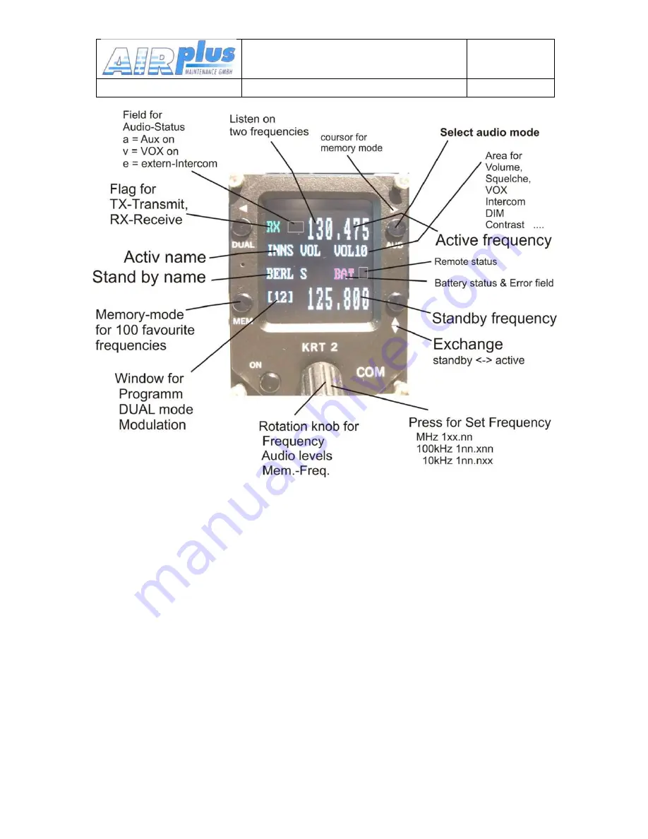 AirPlus KRT2 User & Installation Manual Download Page 10