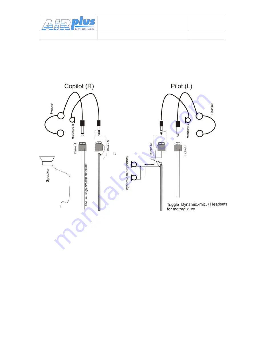 AirPlus KRT2 User & Installation Manual Download Page 39