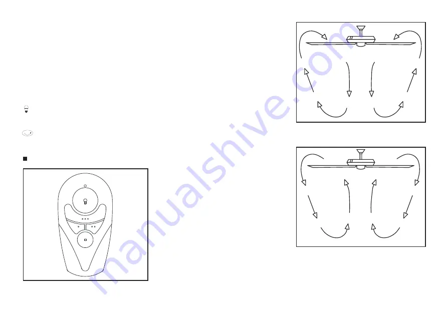 AirPro PROGRESS LIGHTING P2560 Скачать руководство пользователя страница 28