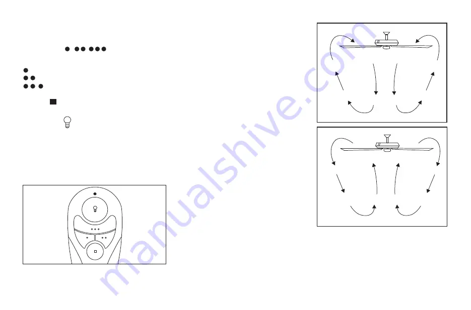 AirPro Progress Lighting P2568 Installation Manual Download Page 29