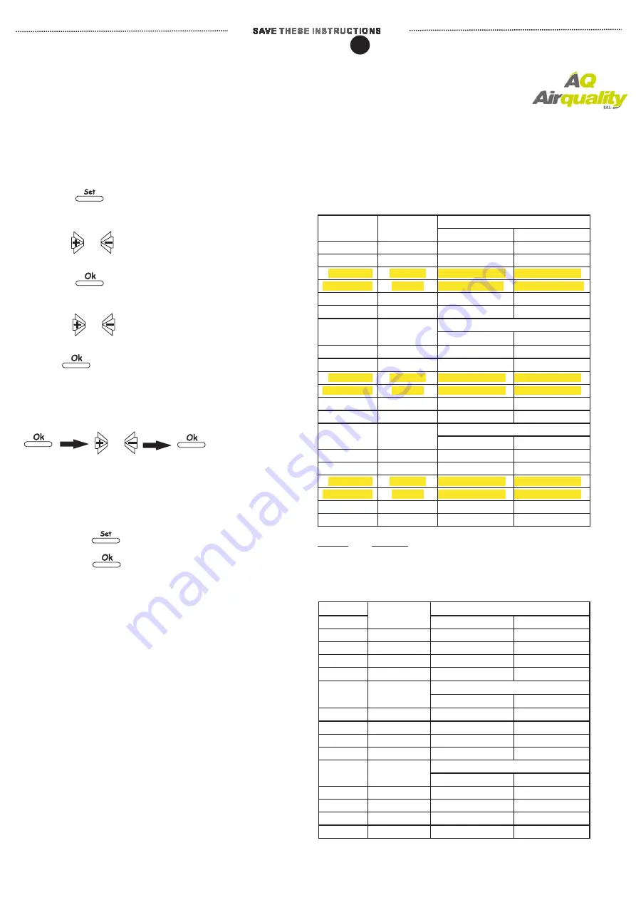 Airquality TH-920DTX Instruction Manual Download Page 4