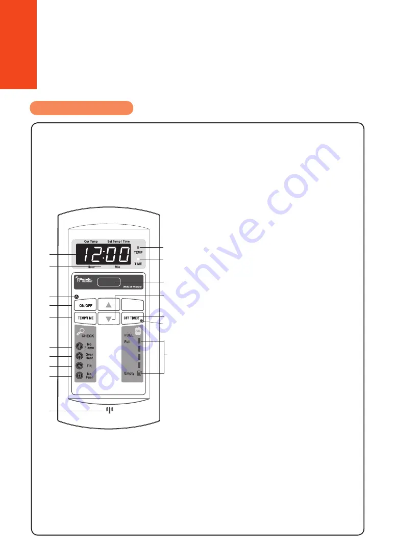 Airrex AH-1330 User Manual Download Page 7