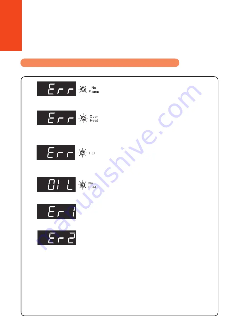 Airrex AH-1330 User Manual Download Page 11