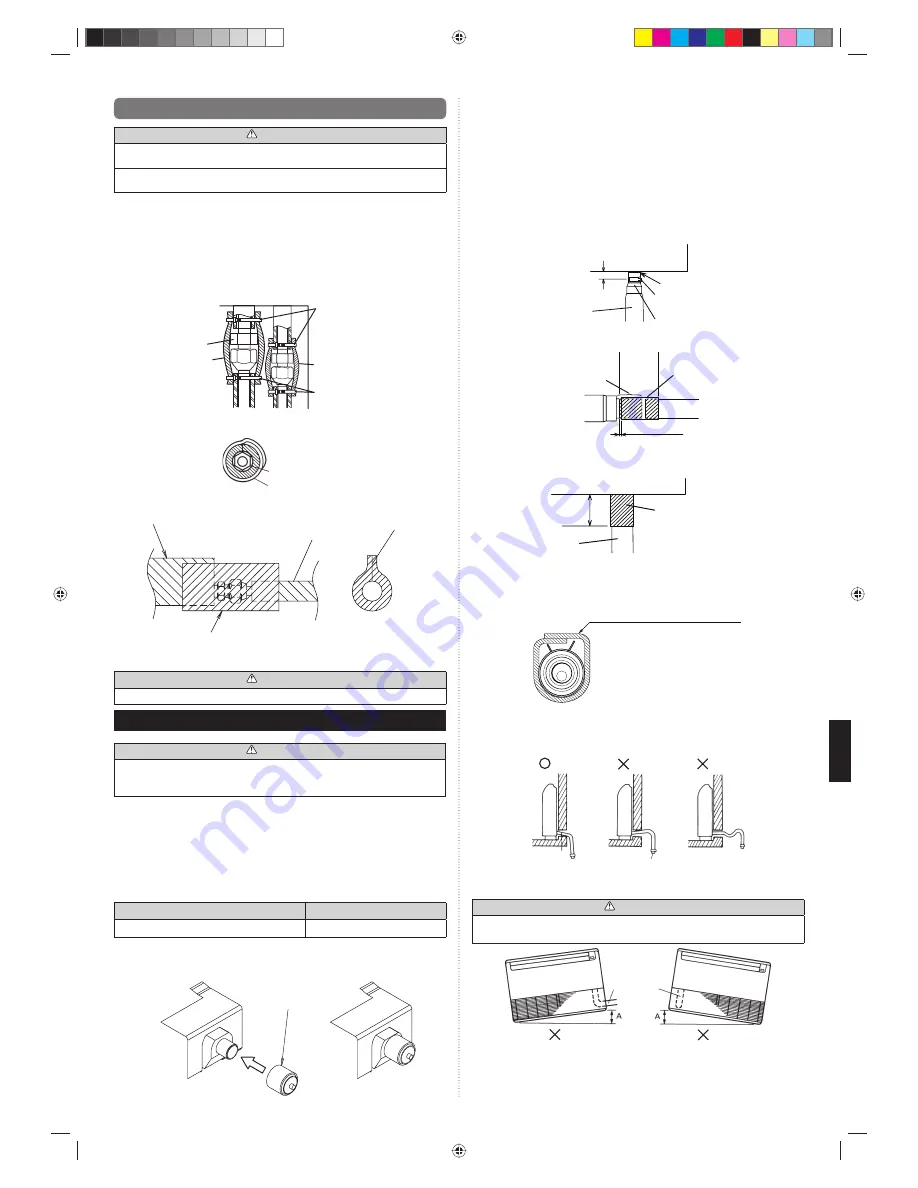 AirStage ABHA12GATH Installation Manual Download Page 103