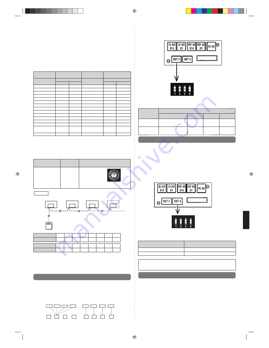 AirStage ABHA12GATH Installation Manual Download Page 109