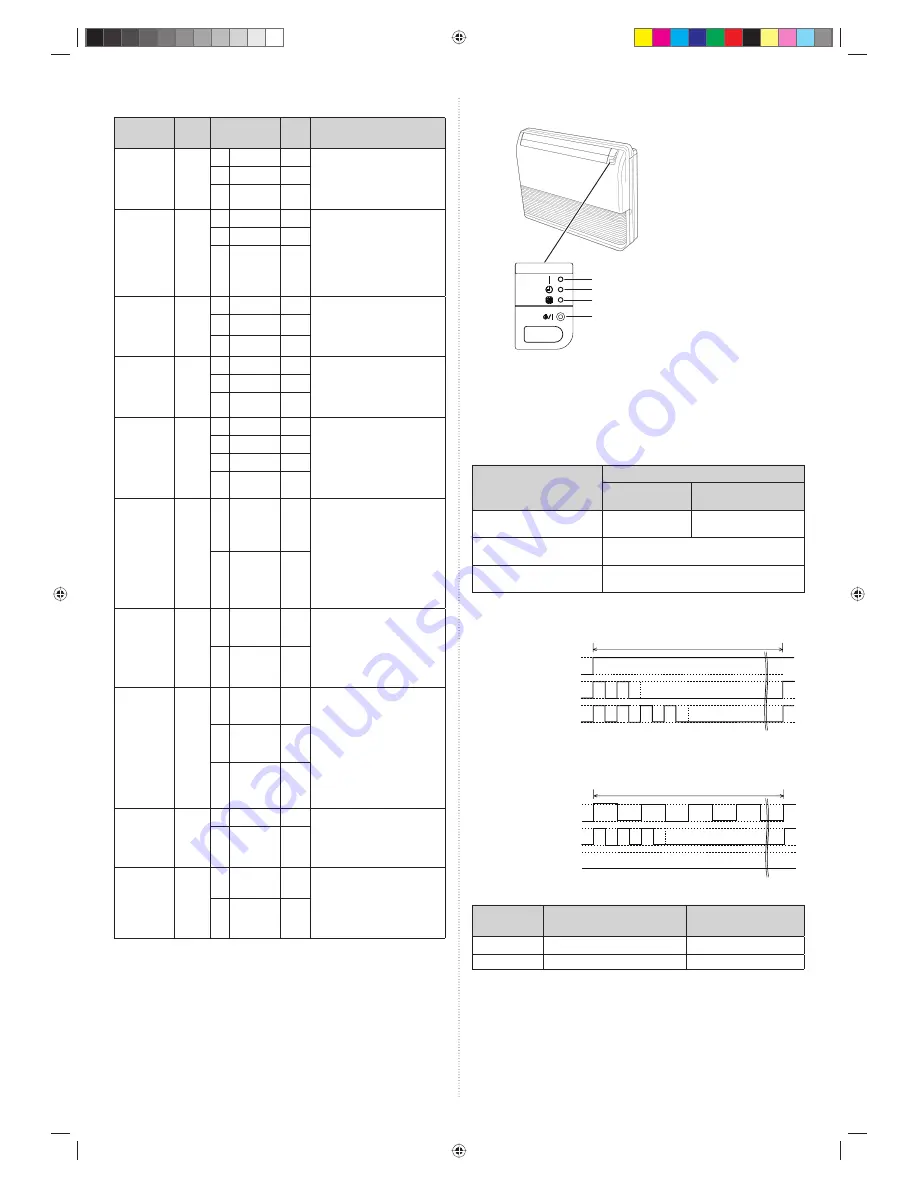 AirStage ABHA12GATH Installation Manual Download Page 110