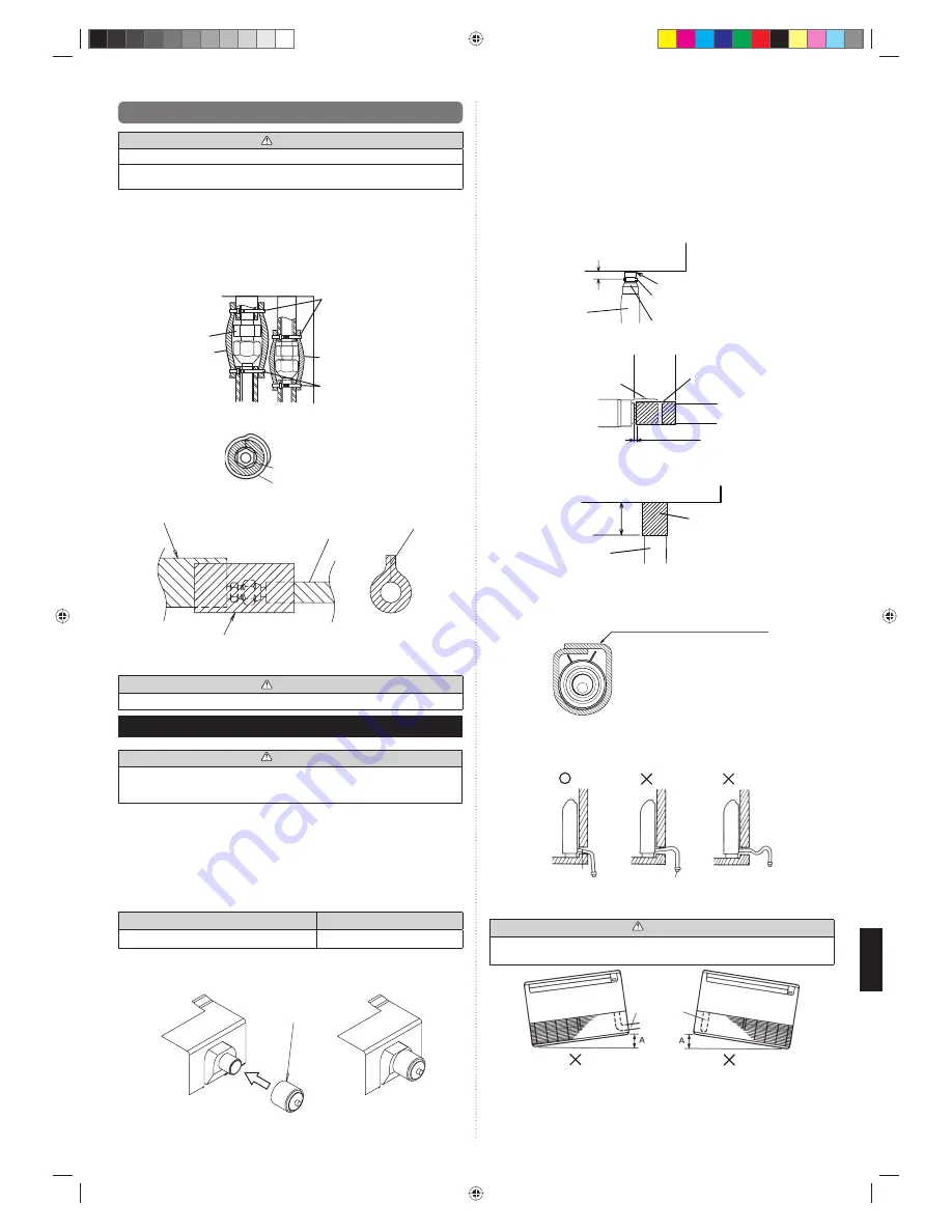 AirStage ABHA12GATH Скачать руководство пользователя страница 135