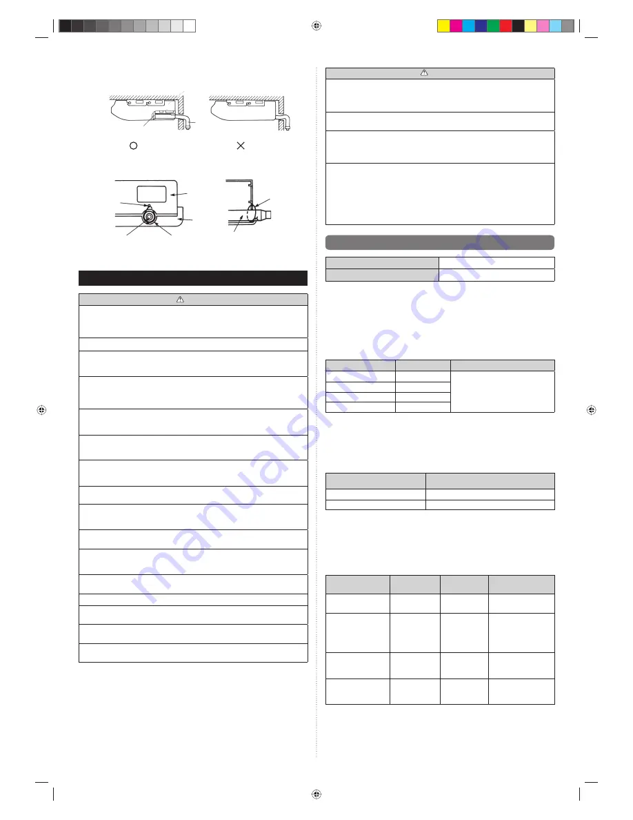 AirStage ABHA12GATH Installation Manual Download Page 136