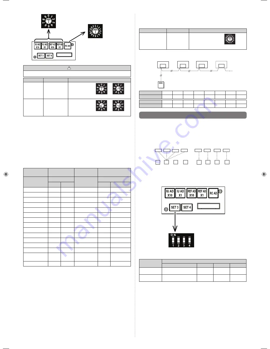 AirStage ABUA12RLAV Installation Manual Download Page 14