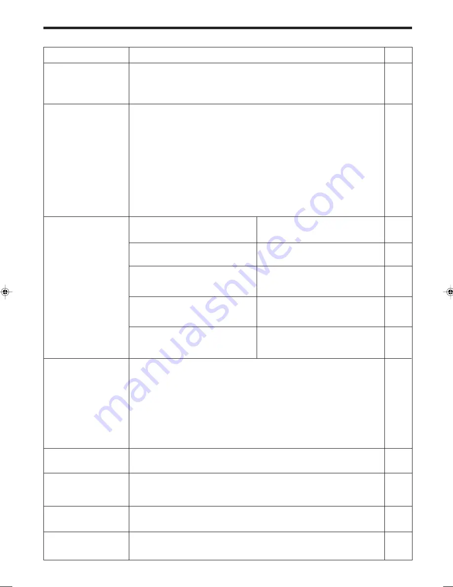 AirStage AS A07L Operating Manual Download Page 8