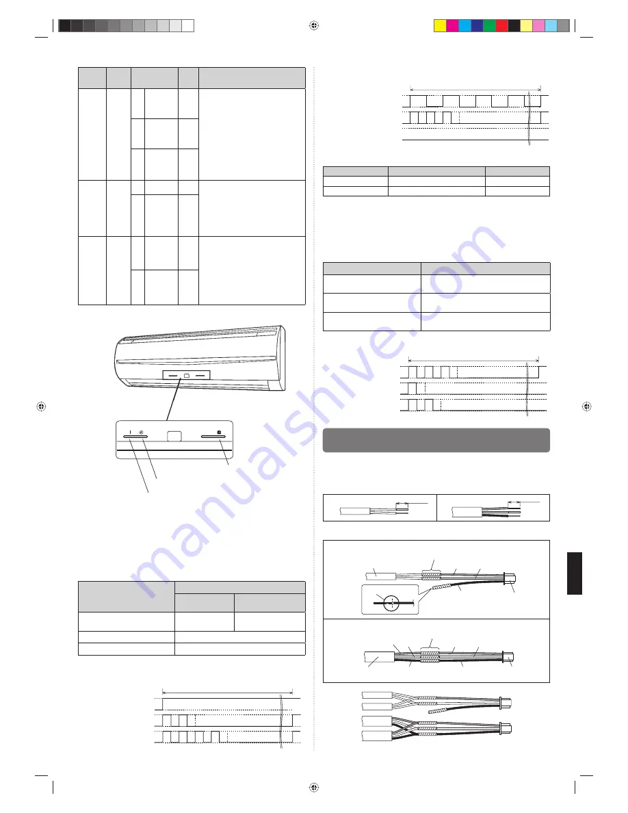 AirStage ASHE07GACH Installation Manual Download Page 123