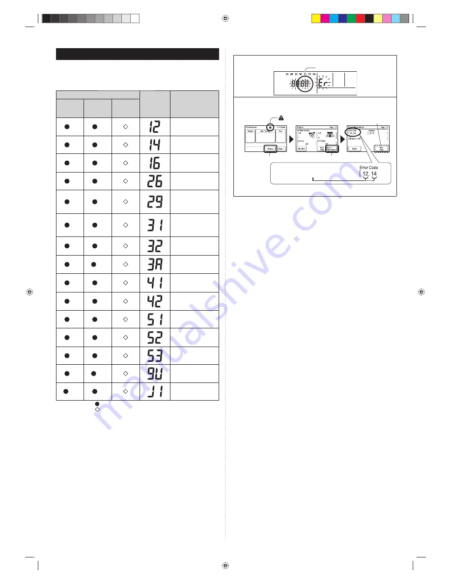 AirStage ASHE07GACH Скачать руководство пользователя страница 128